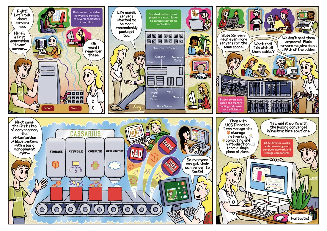 The evolution of muesli and servers comic, page two