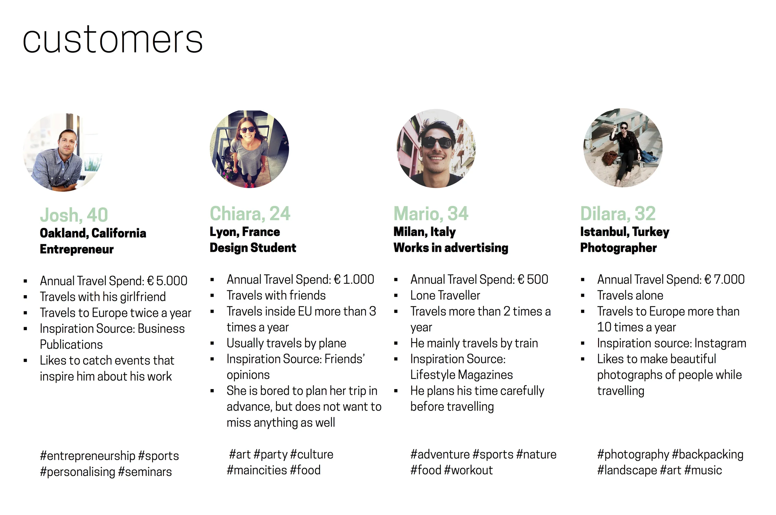 EOMO customer segments