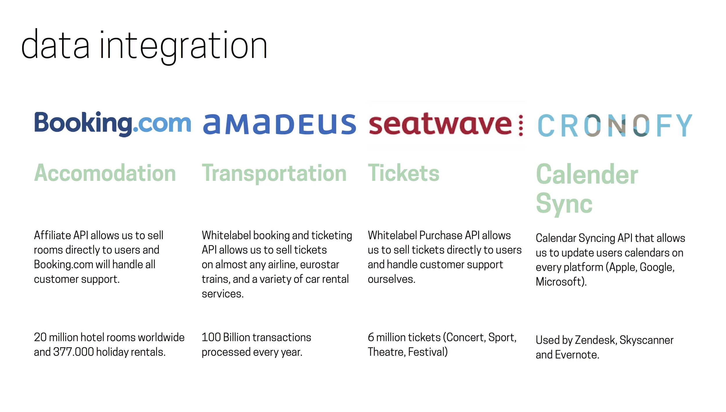 EOMO data integration