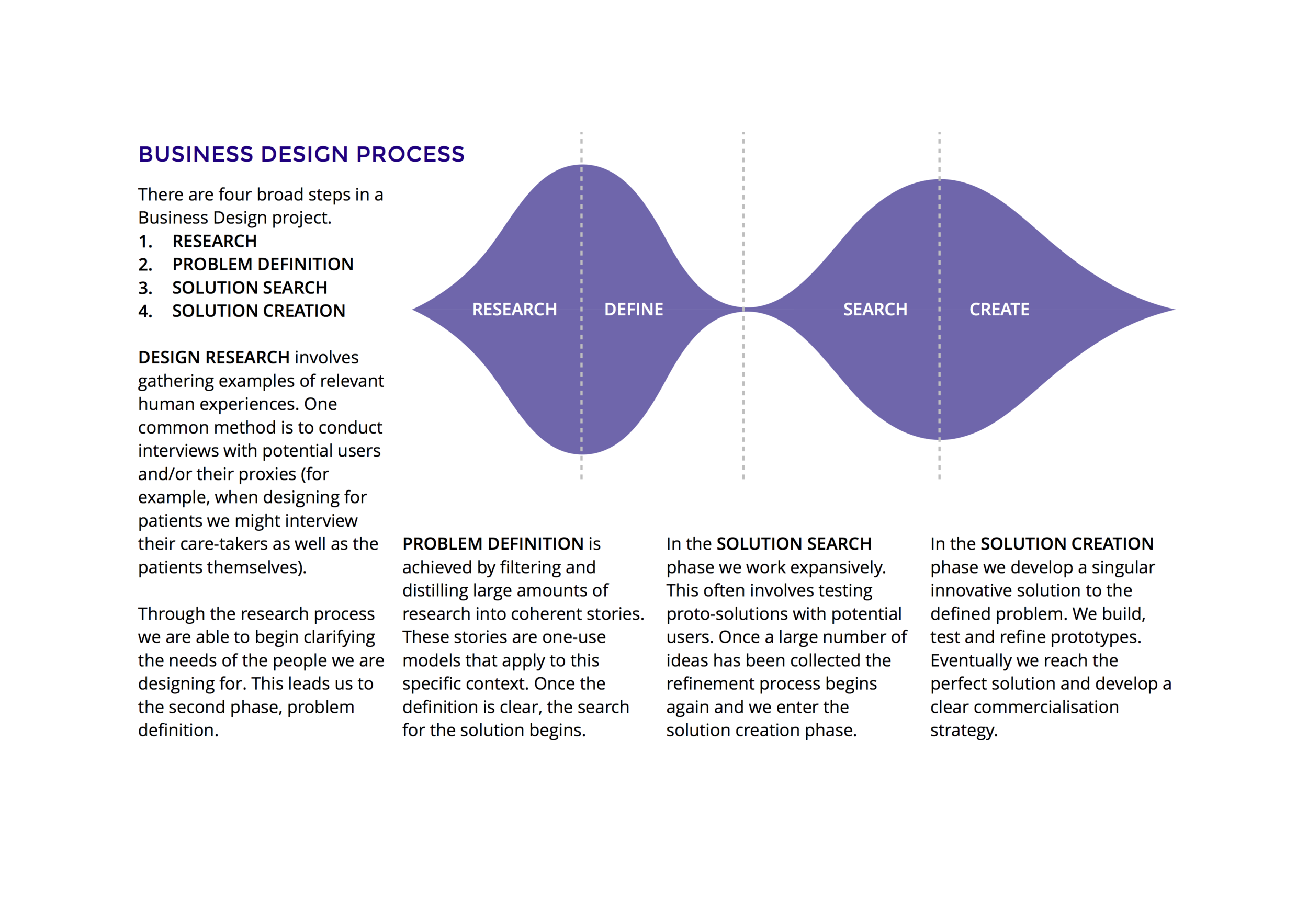 MUUTU IoT business design proposal slide 4 of 5